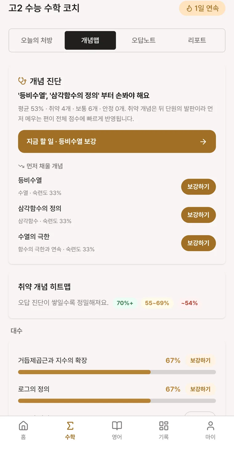 ARKE 취약 개념 맵 화면